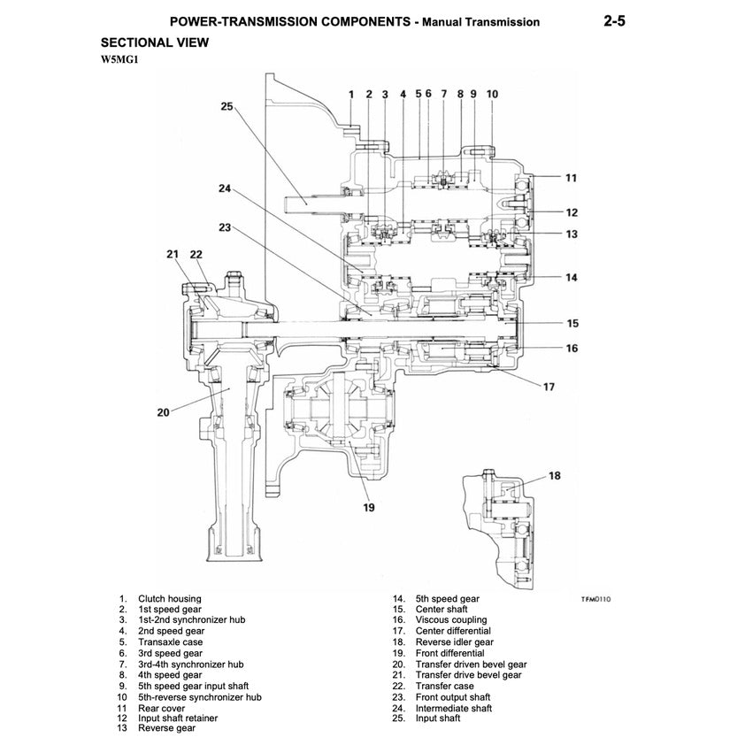 MITSUBISHI GTO / 3000 GT / SPYDER (1990-2000) SERVICE WORKSHOP MANUAL - Image 5