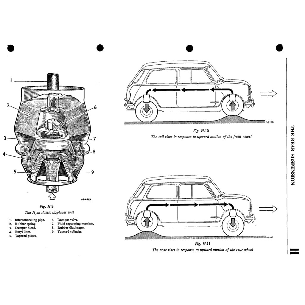 Mini Cooper MK1 MK2 MK3 (S) (1959-1975) SERVICE WORKSHOP MANUAL - Image 4