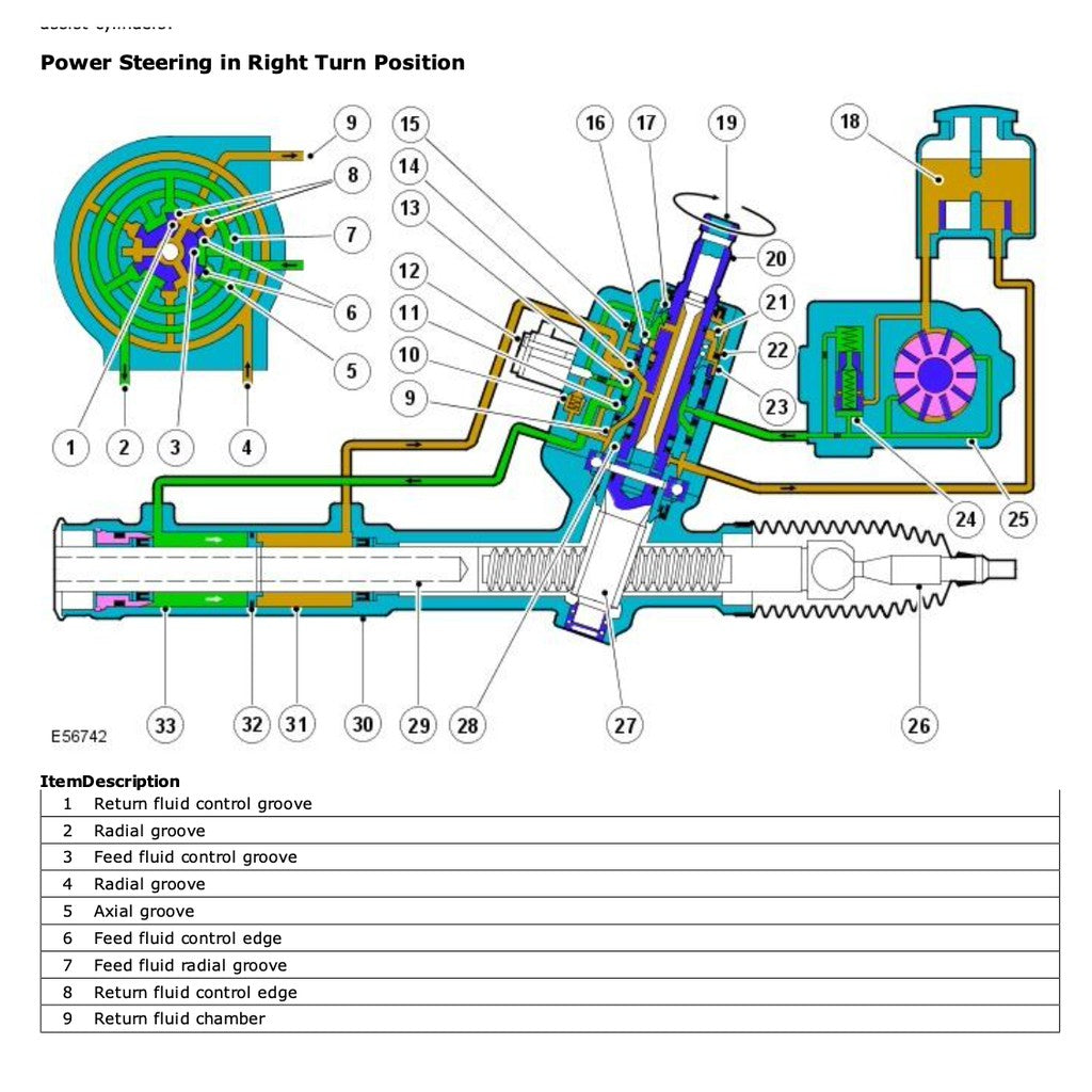 JAGUAR XF X-250 (2007-2015) SERVICE WORKSHOP MANUAL - Image 8