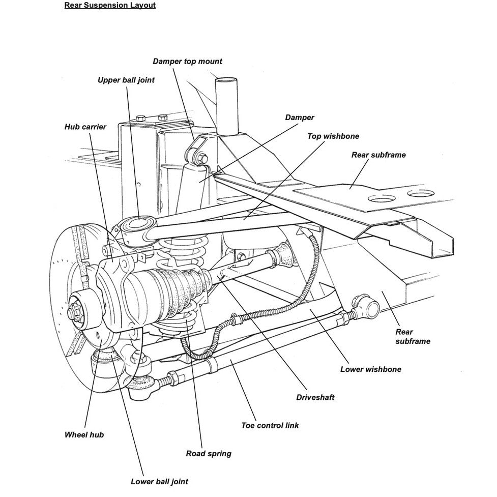 LOTUS ELISE S2 & EXIGE (2004-2011) SERVICE NOTES WORKSHOP MANUAL - Image 9