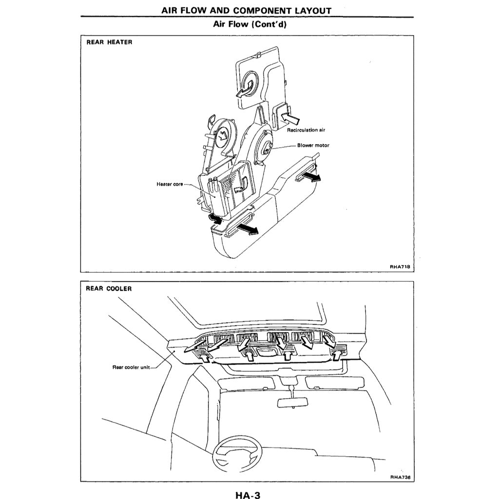 NISSAN VANETTE C22 (1985-1994-2010) SERVICE WORKSHOP MANUAL - Image 7