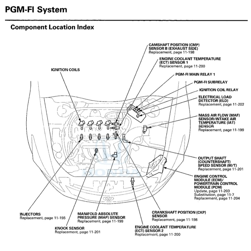 PROTON PERDANA CP1S (2013-2018) SERVICE WORKSHOP MANUAL - Image 7