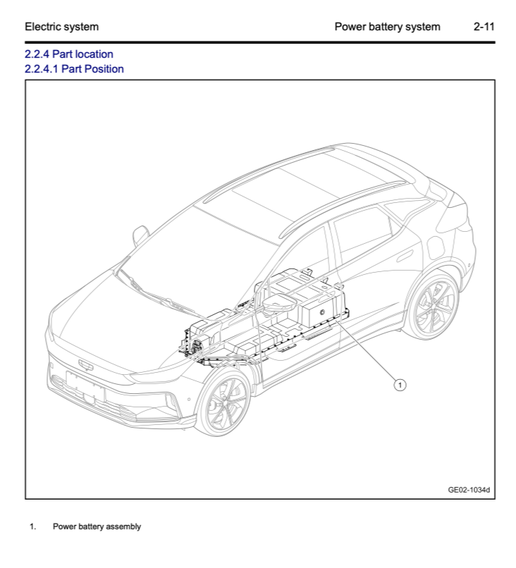 GEELY GEOMETRY-C (2021+) SERVICE WORKSHOP MANUAL - Image 6
