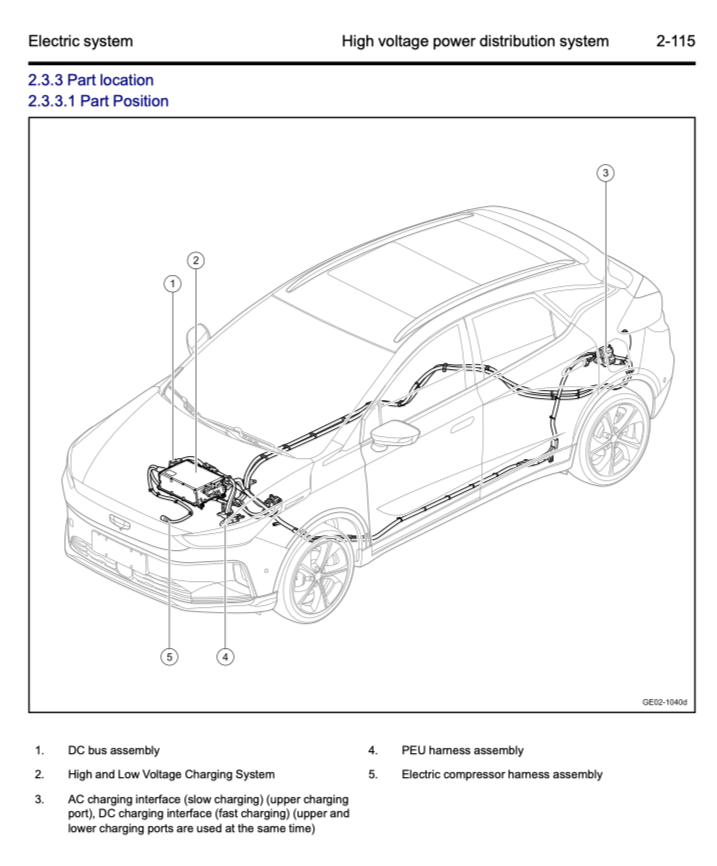GEELY GEOMETRY-C (2021+) SERVICE WORKSHOP MANUAL - Image 7