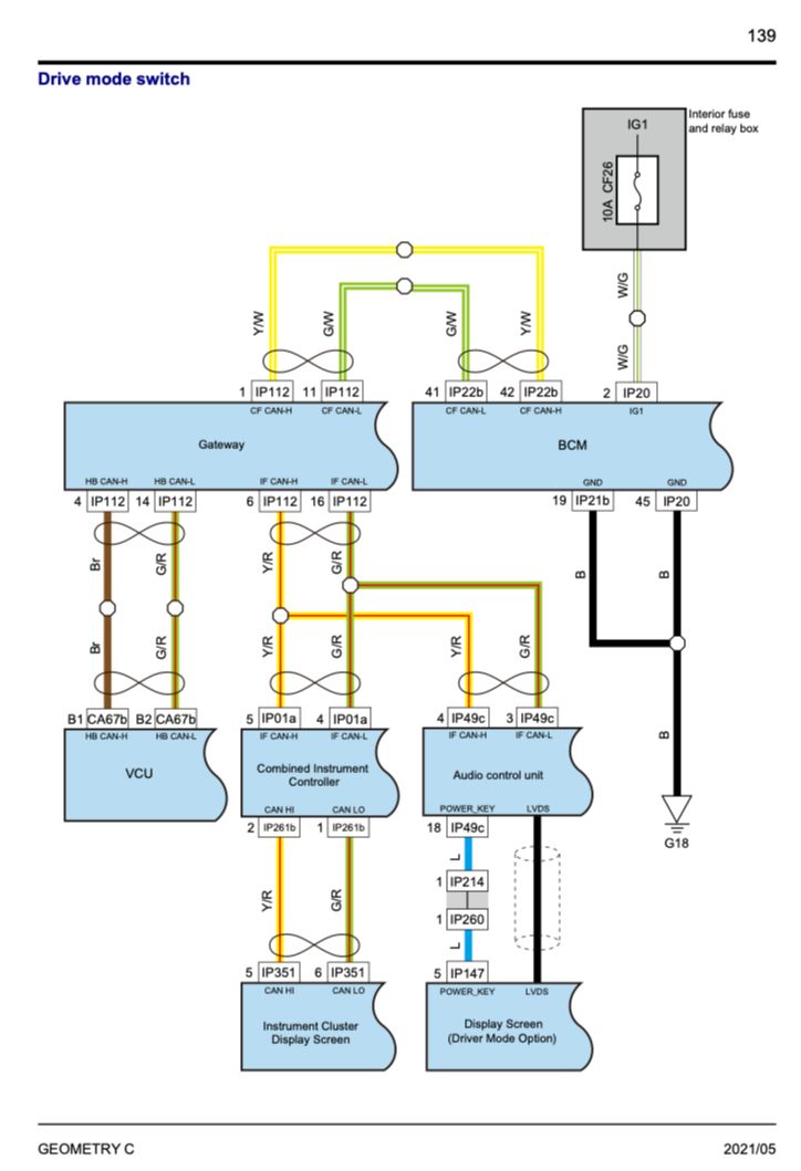 GEELY GEOMETRY-C (2021+) SERVICE WORKSHOP MANUAL - Image 10
