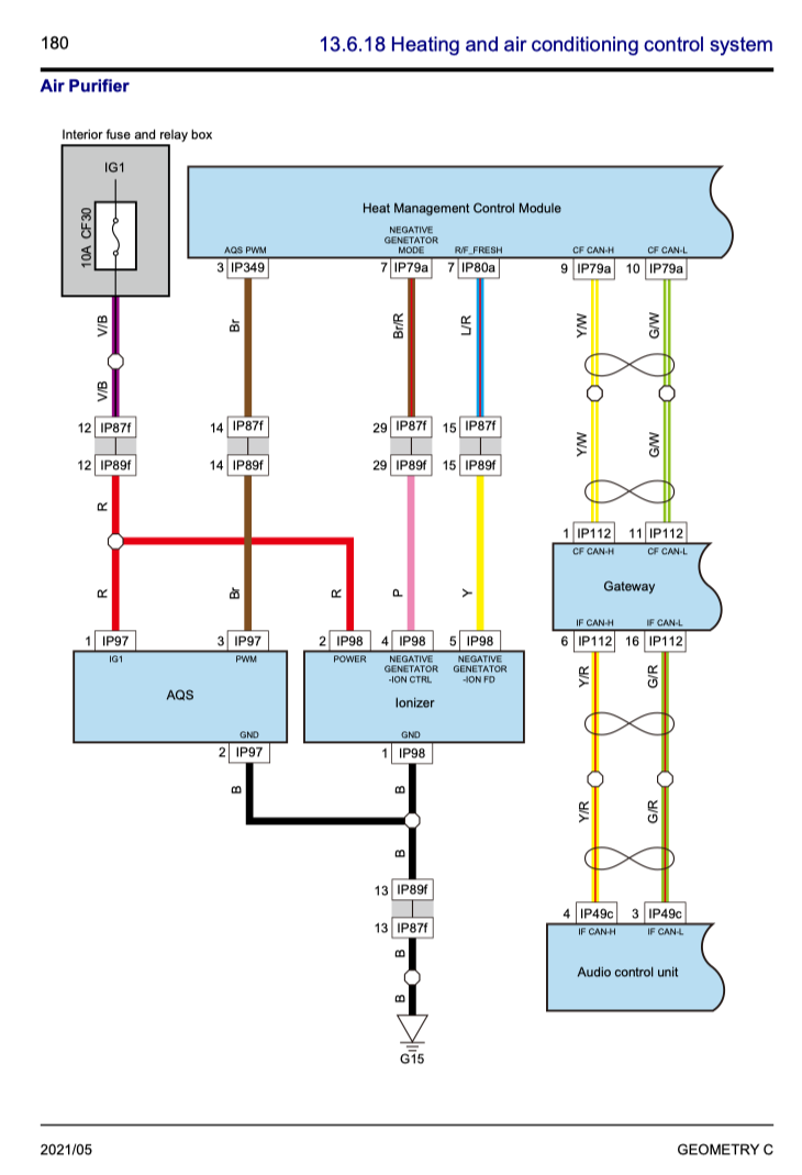 GEELY GEOMETRY-C (2021+) SERVICE WORKSHOP MANUAL - Image 11