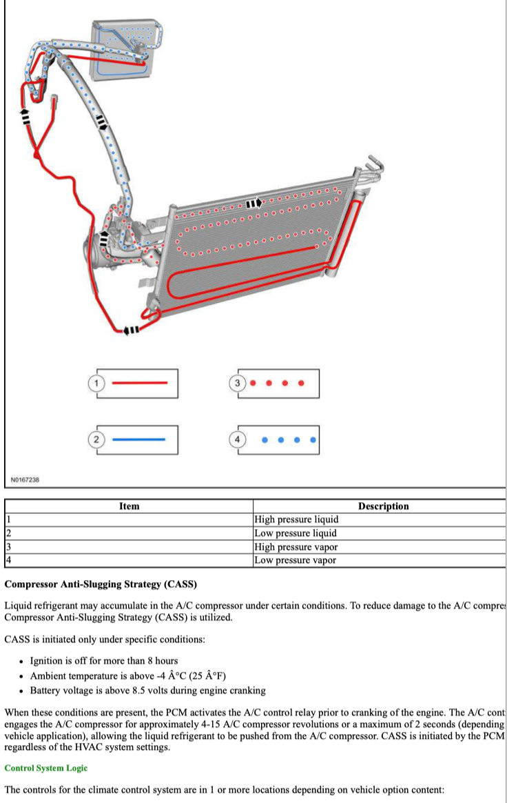 LINCOLN MKS (2008-2016) SERVICE WORKSHOP MANUAL - Image 11