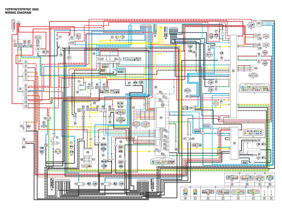 YAMAHA R7 YZF-R7 (2022+) SERVICE WORKSHOP MANUAL + PARTS CATALOGUE + OWNER'S MANUAL - Image 11