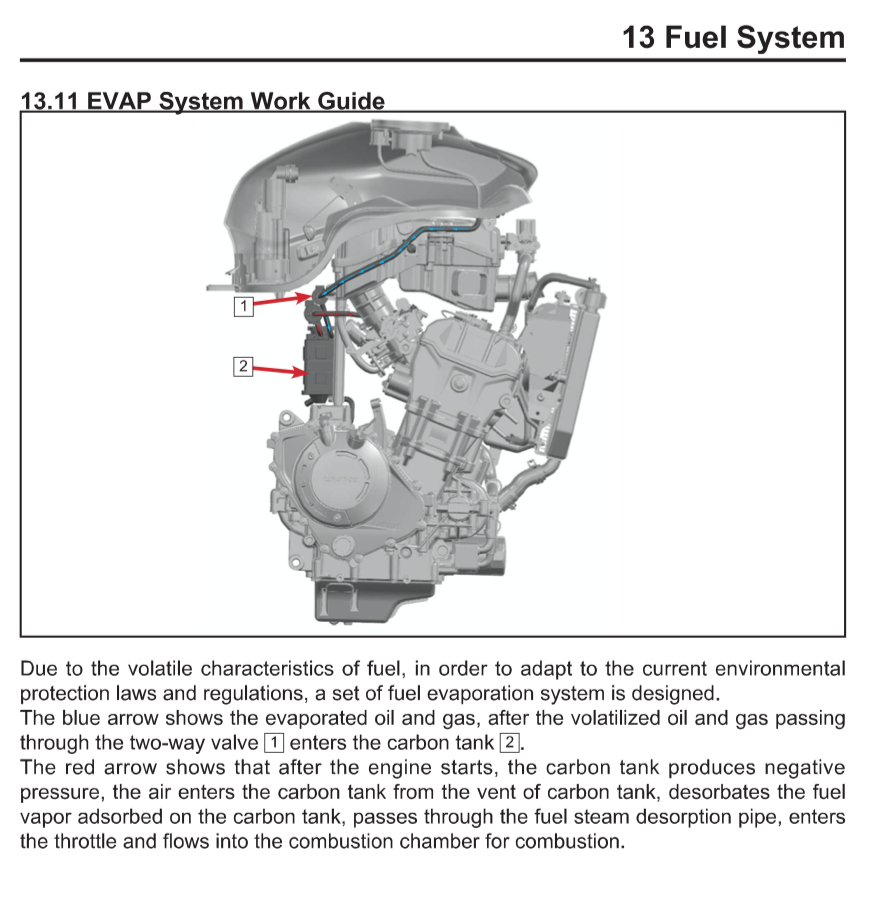 CFMOTO 675SS (2025+) SERVICE WORKSHOP MANUAL + OWNER'S MANUAL - Image 10