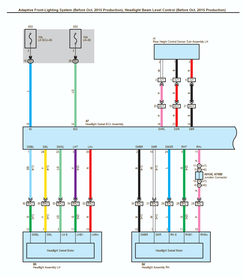 LEXUS GS200t (2015-2020) SERVICE WORKSHOP MANUAL - Image 11