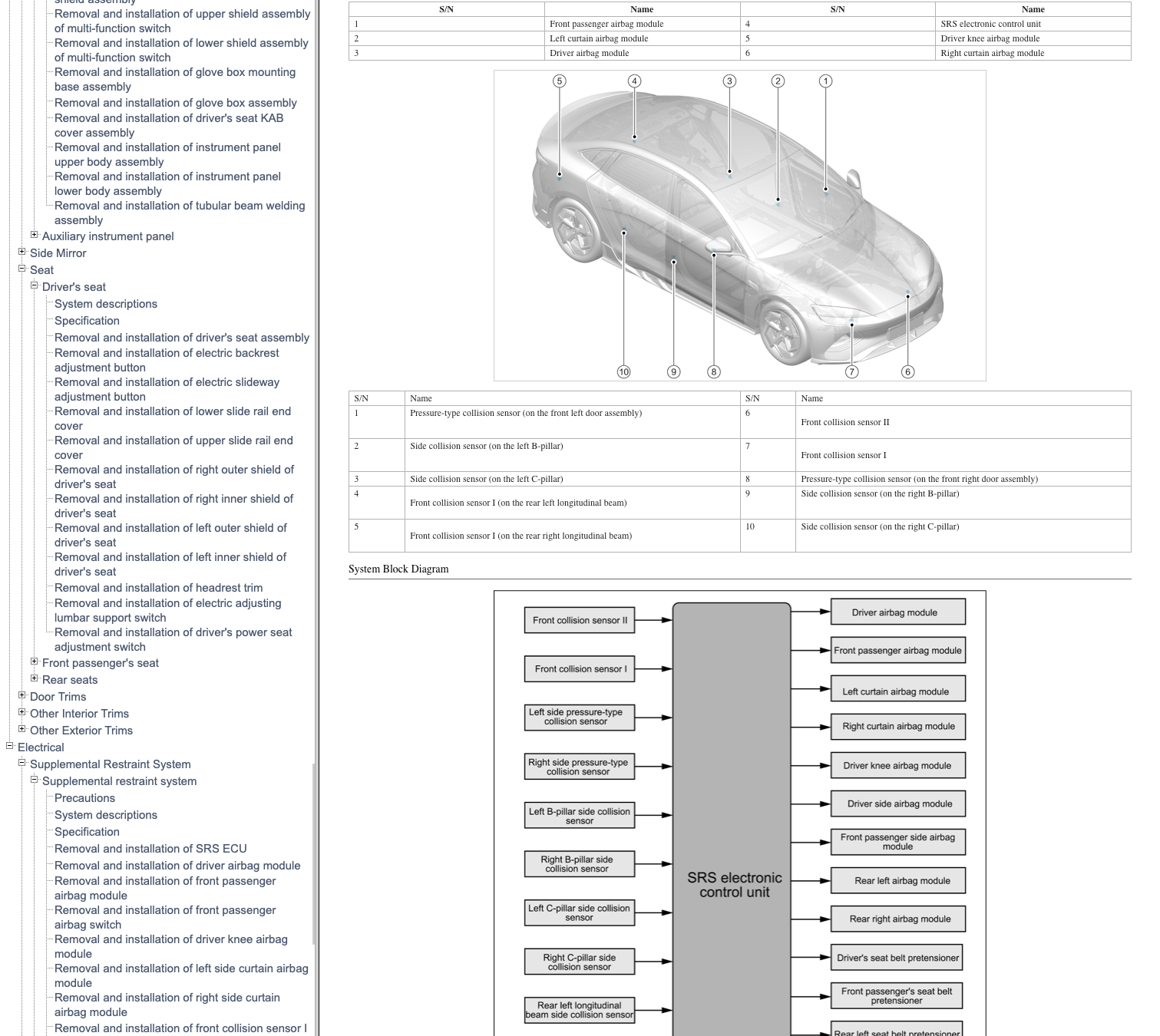 BYD SEAL EV (2022+) SERVICE WORKSHOP MANUAL - Image 12