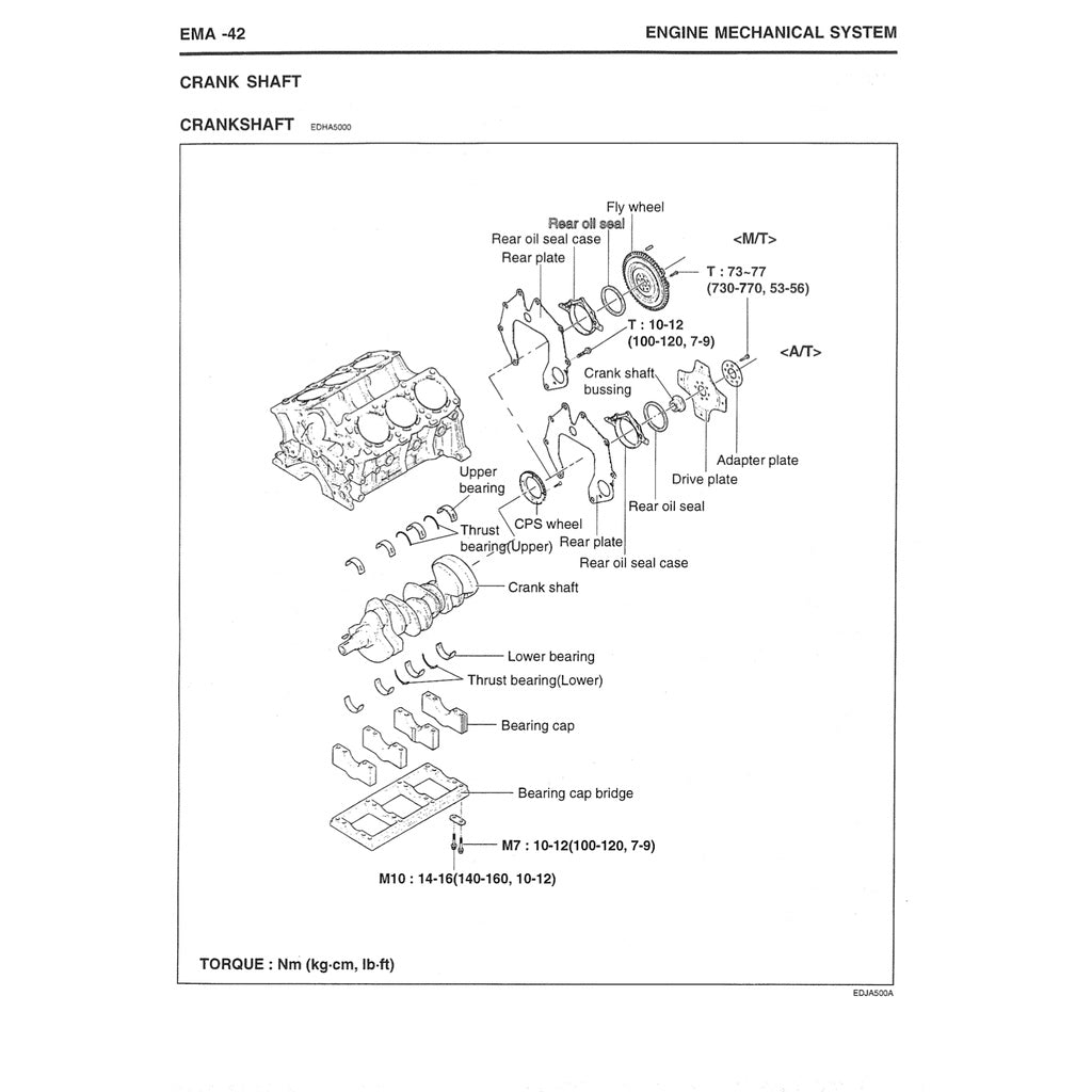 HYUNDAI TRAJET (1999-2008) SERVICE WORKSHOP MANUAL - Image 7