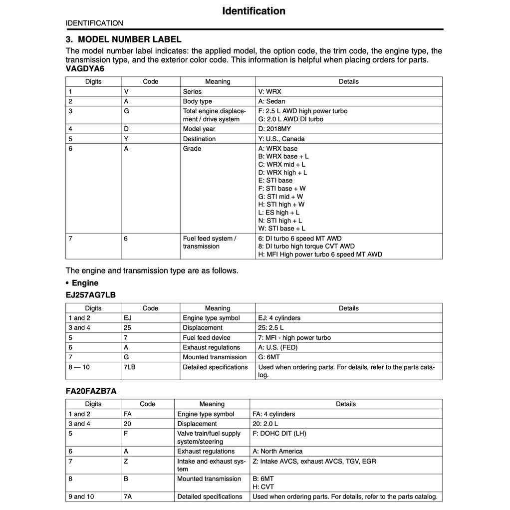 SUBARU WRX STI VA (2015-2021) SERVICE WORKSHOP MANUAL - Image 4