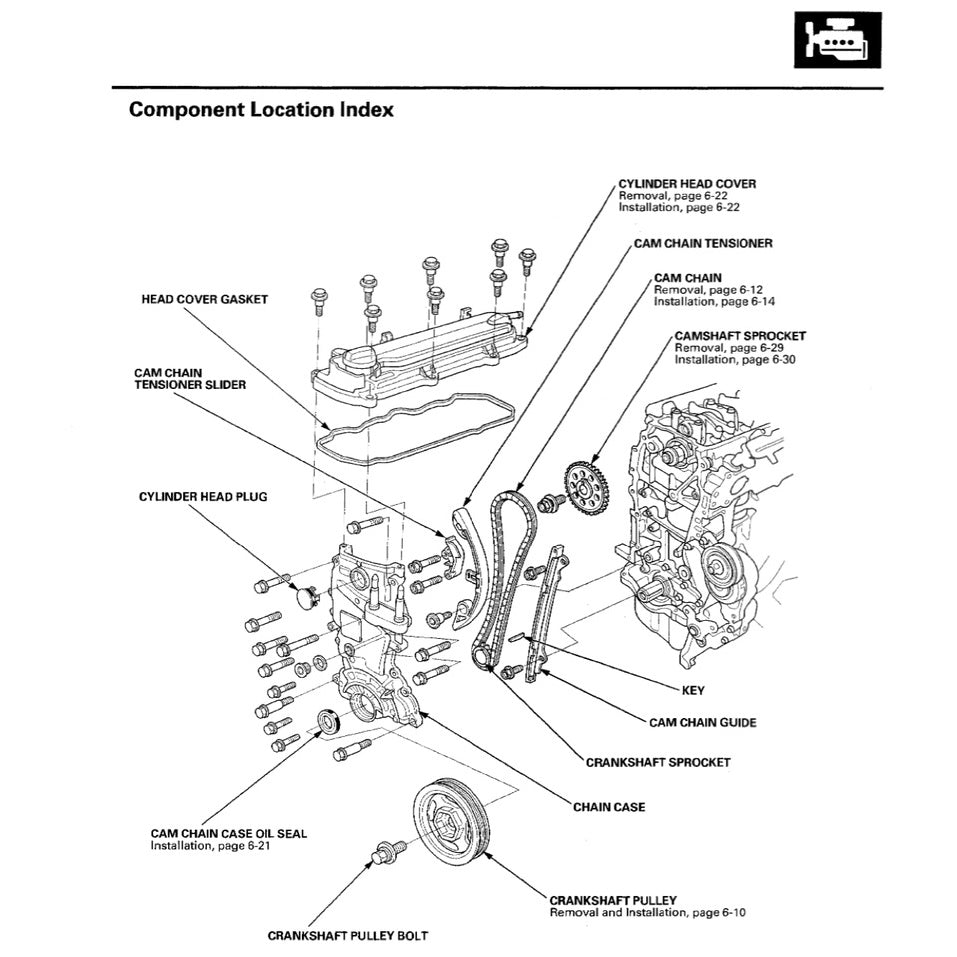 CRZ HONDA CR-Z (2011-2016) SERVICE WORKSHOP MANUAL + WIRING DIAGRAM - Image 6