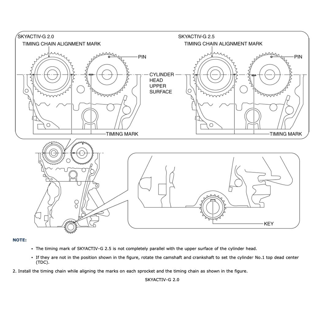 MAZDA 3 BN/BM (2013-2018) SERVICE WORKSHOP MANUAL - Image 3