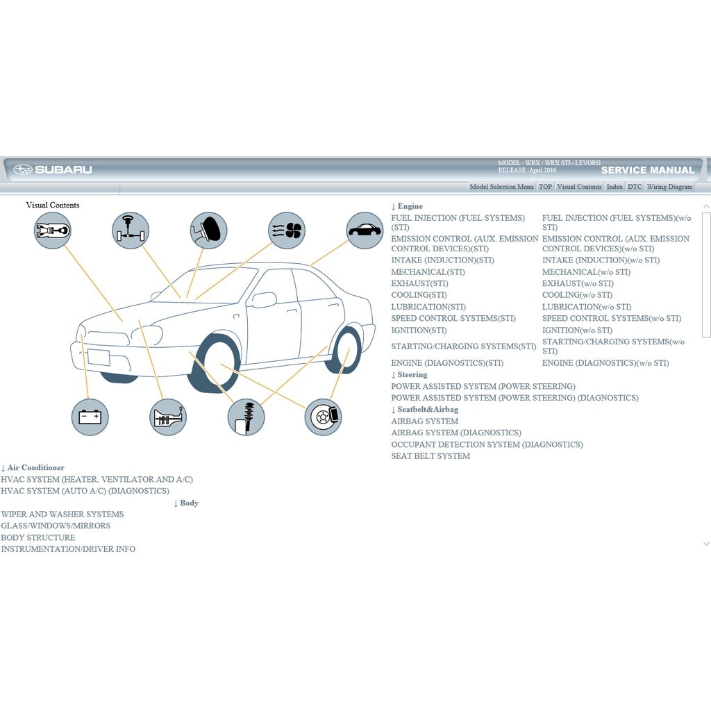 SUBARU LEVORG (2015-2020) SERVICE WORKSHOP MANUAL - Image 10