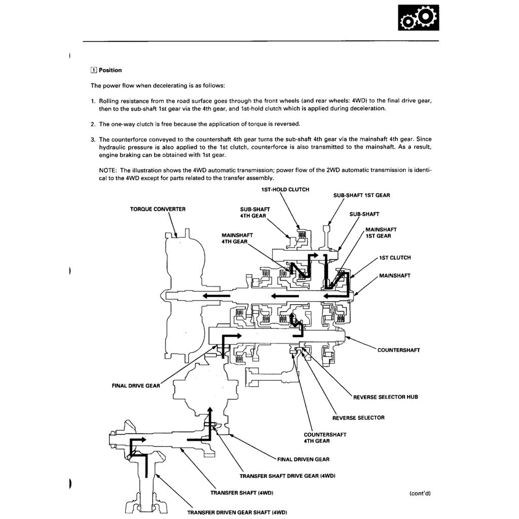 CRV HONDA CR-V (1997-2001) SERVICE WORKSHOP MANUAL - Image 9