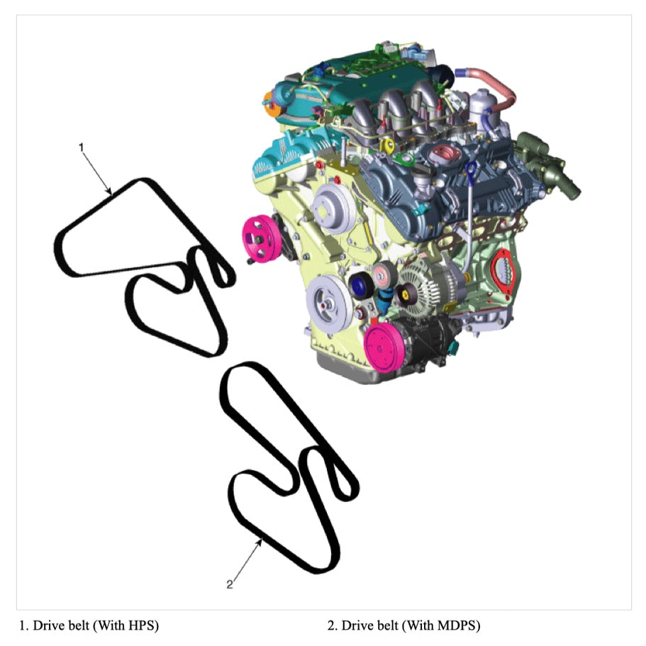 NAZA RIA KIA CARNIVAL YP (2015-2021) SERVICE WORKSHOP MANUAL - Image 9