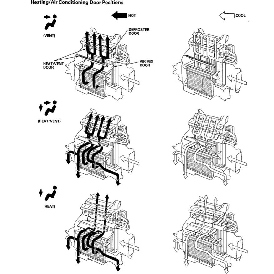 HONDA JAZZ GE (2007-2014) SERVICE WORKSHOP MANUAL - REPLACEMENT HONDA CITY GM2 - Image 6