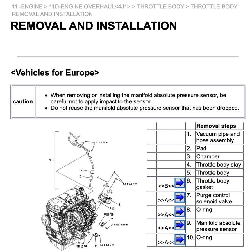 MITSUBISHI OUTLANDER III GF (2020-2023) SERVICE WORKSHOP MANUAL - Image 4