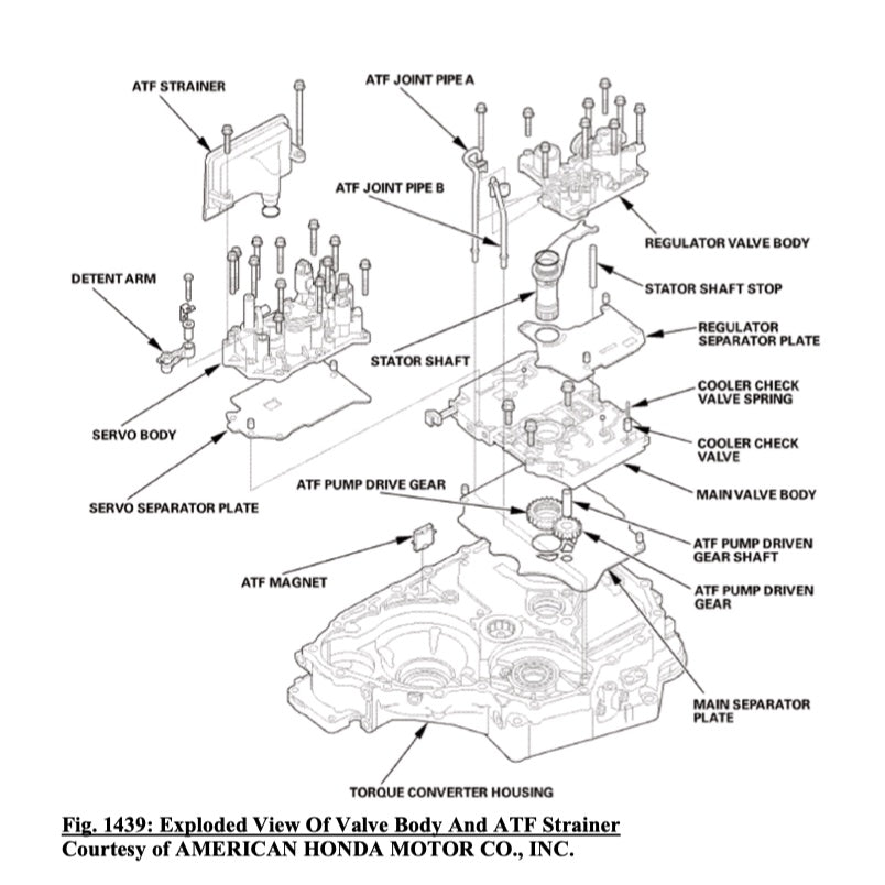 CRV HONDA CR-V RM/RE (2012-2016) SERVICE WORKSHOP MANUAL - Image 6