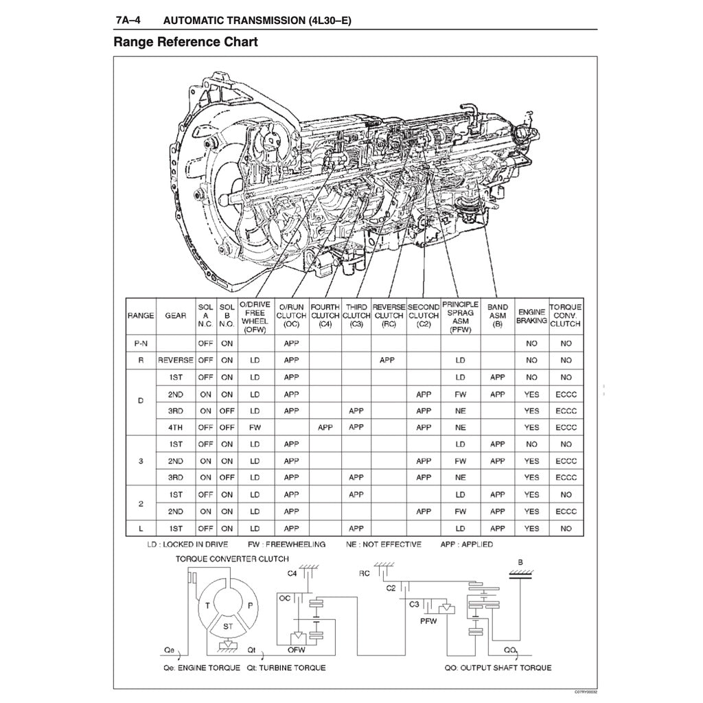 ISUZU TROOPER UX/UBS SERIES (1998-2003) SERVICE WORKSHOP MANUAL - Image 7