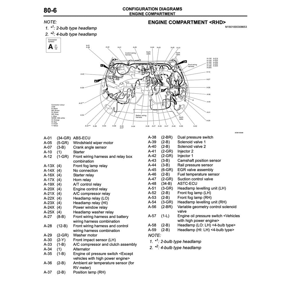 TRITON MITSUBISHI TRITON L200 KA/KB (2006-2015) SERVICE WORKSHOP MANUAL - Image 10