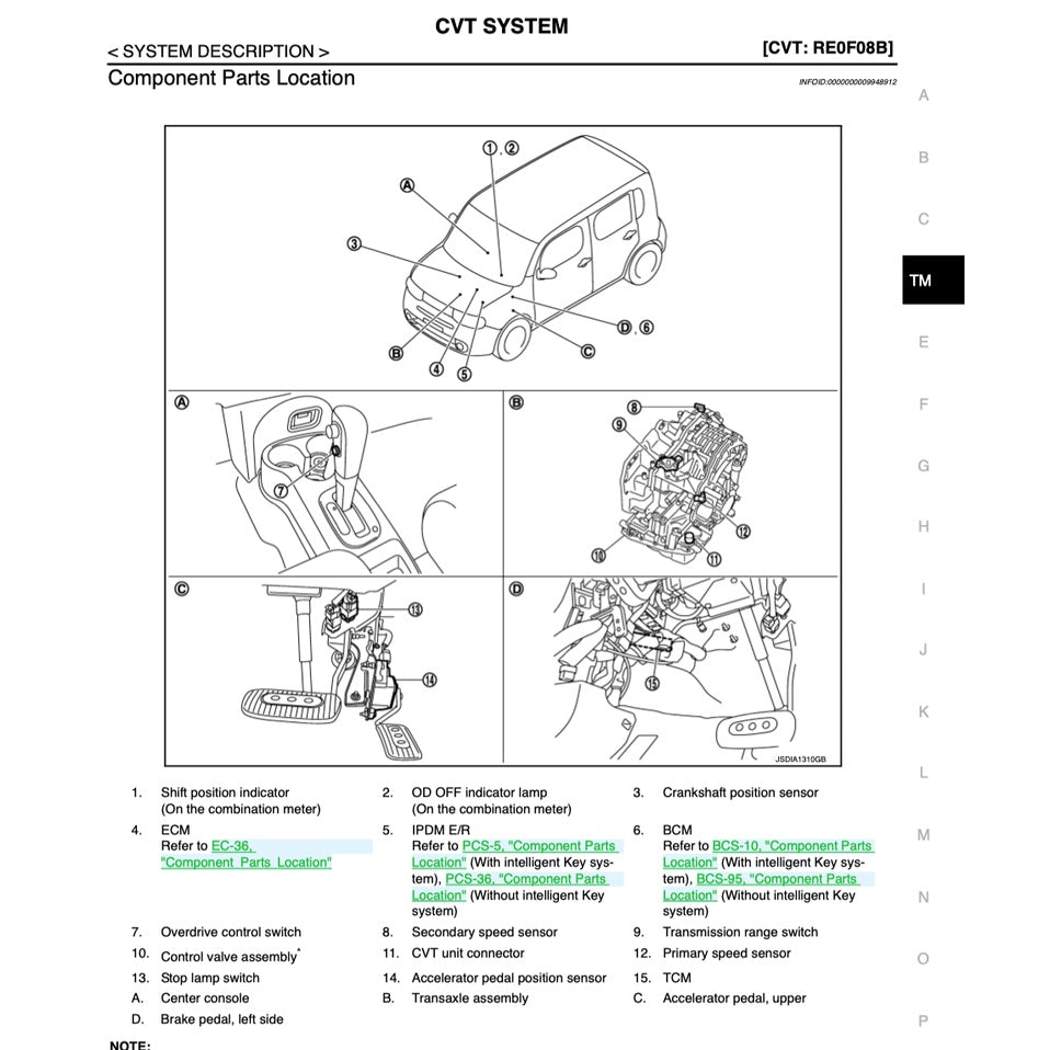 NISSAN CUBE Z12 (2009-2019) SERVICE WORKSHOP MANUAL - Image 8
