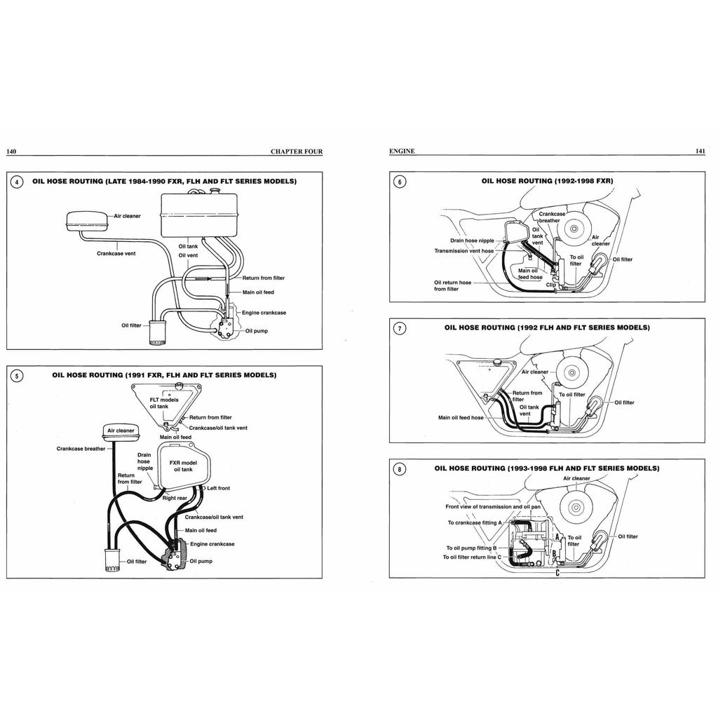 HARLEY DAVIDSON TOURING MODELS (1984-1998) SERVICE WORKSHOP MANUAL + PARTS CATALOGUE - Image 15
