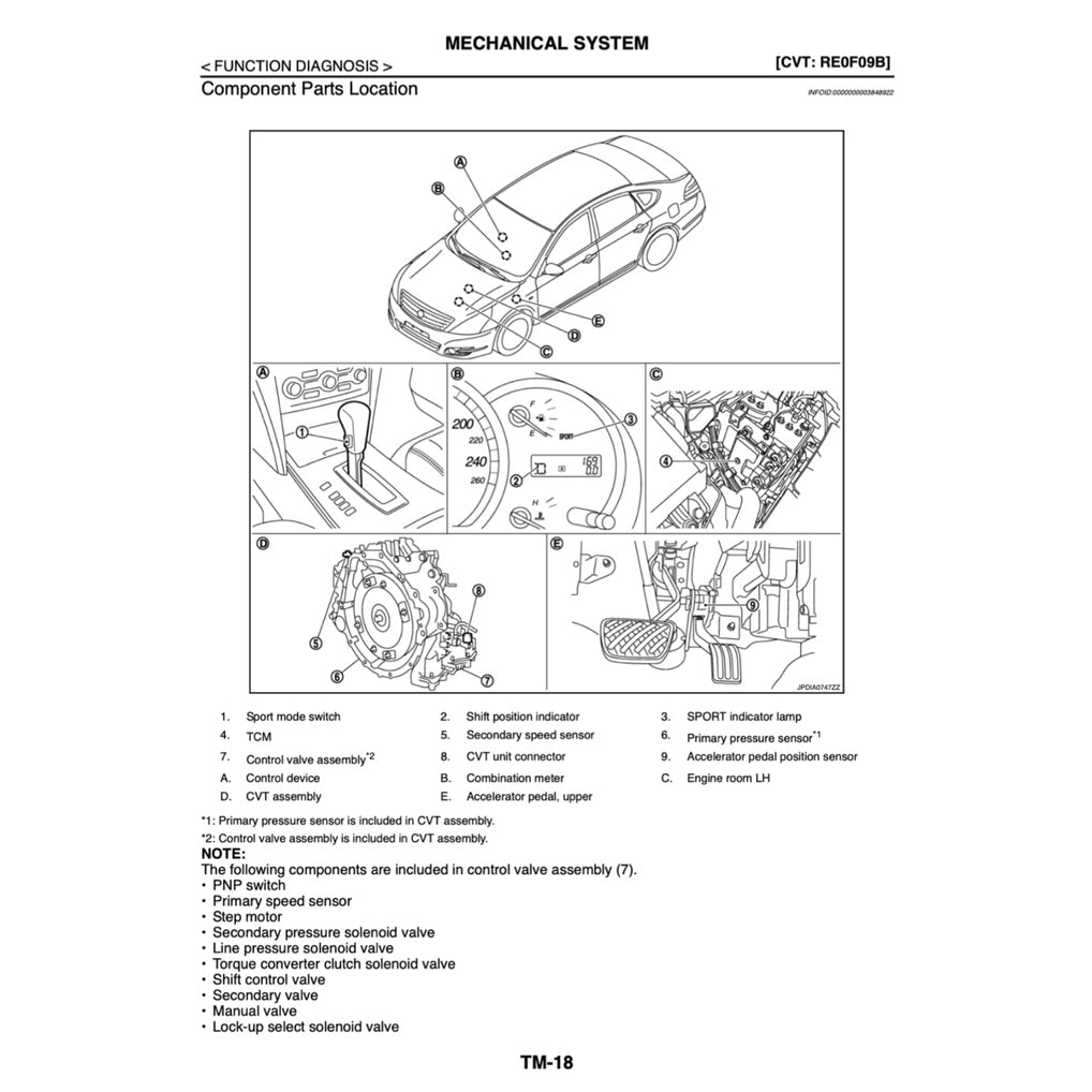 NISSAN TEANA / ALTIMA J32 (2008-2013) SERVICE WORKSHOP MANUAL - Image 8