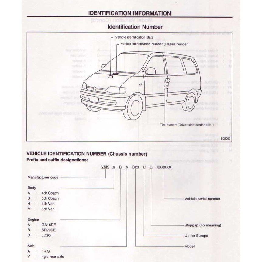 NISSAN SERENA C23 (1991-2001) SERVICE WORKSHOP MANUAL - Image 7
