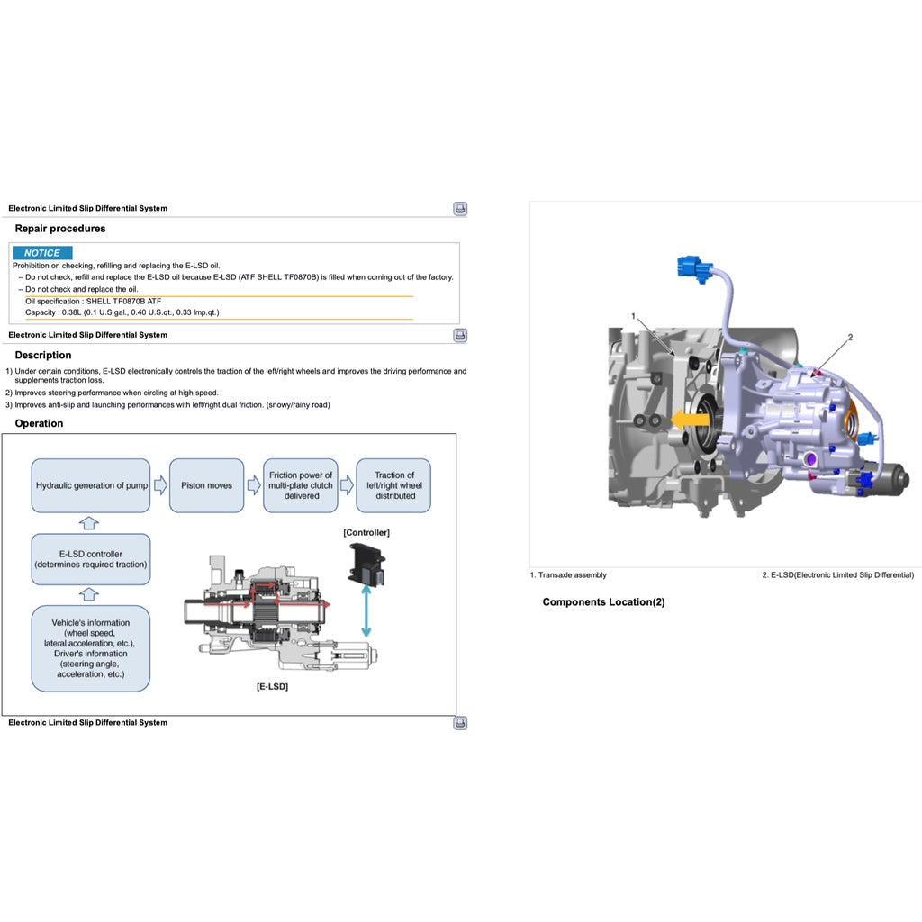 HYUNDAI VELOSTER JS (2018-2022) SERVICE WORKSHOP MANUAL - Image 7