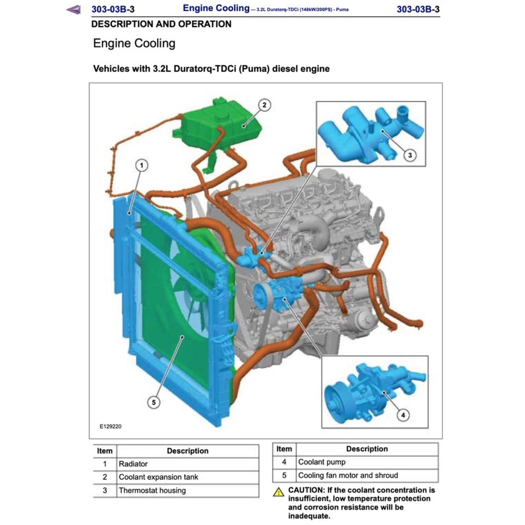 MAZDA BT50 BT-50 UP/UR (2011-2020) SERVICE WORKSHOP MANUAL - Image 3