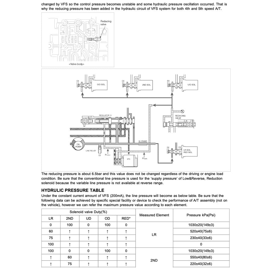 NAZA RIA / KIA CARNIVAL (2006-2014) SERVICE WORKSHOP MANUAL - Image 8