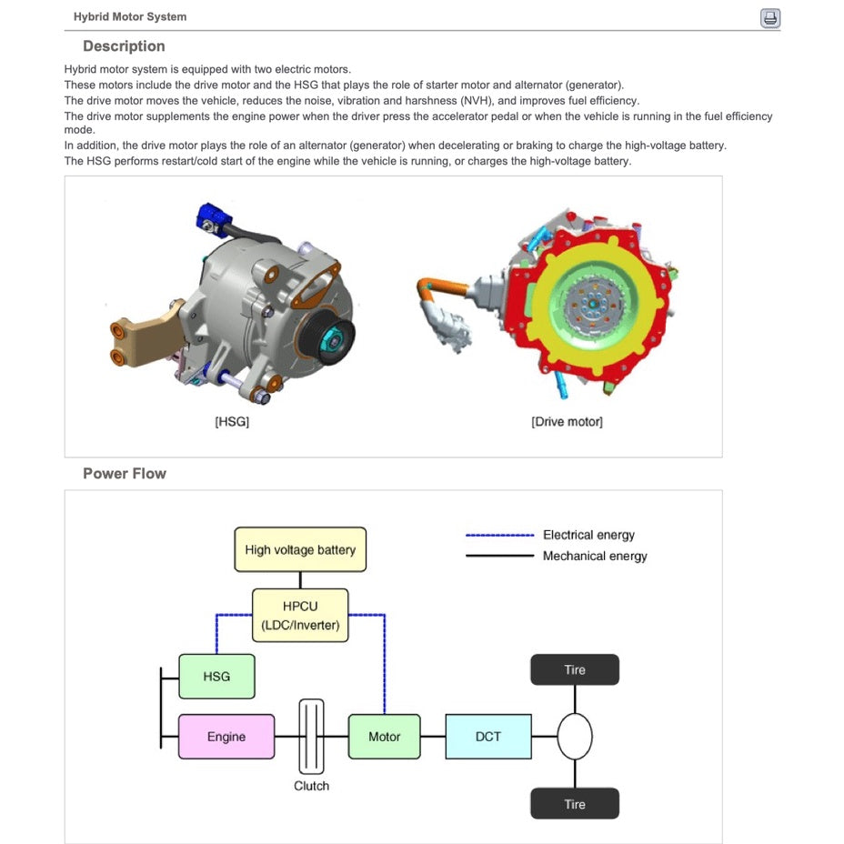 HYUNDAI IONIQ HYBRID AE (2016-2022) SERVICE WORKSHOP MANUAL - Image 8
