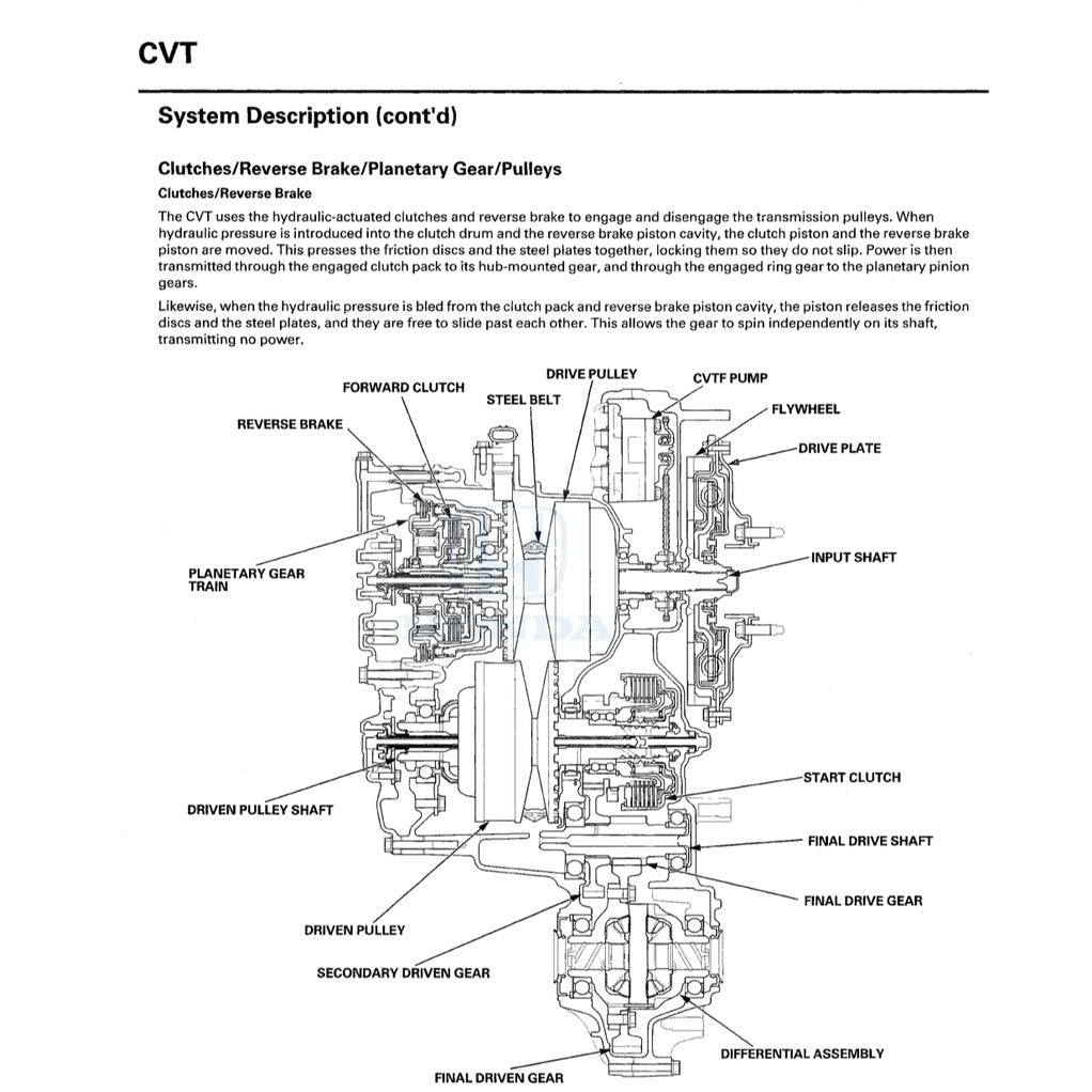 HONDA INSIGHT HYBRID (2009-2017) SERVICE WORKSHOP MANUAL + ELECTRICAL TROUBLESHOOTING MANUAL - Image 7