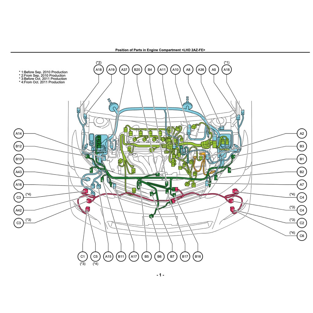 TOYOTA ALPHARD / VELLFIRE ANH20 / GGH20 (2008-2015) SYSTEM WIRING DIAGRAMS + WIRE ROUTING+ RELAY LOCATIONS - Image 7