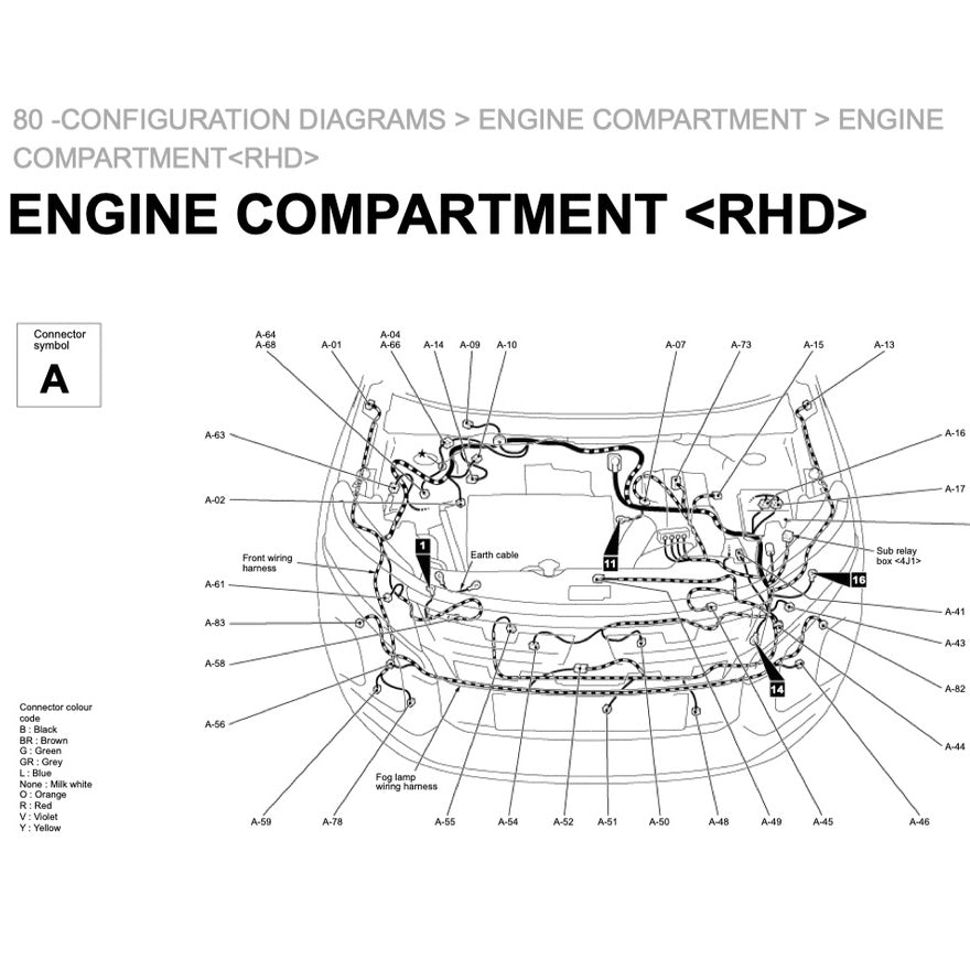 ASX MITSUBISHI ASX (2020-2022) SERVICE WORKSHOP MANUAL - Image 9
