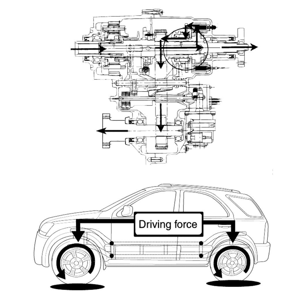 KIA SORENTO BL (2002-2010) SERVICE WORKSHOP MANUAL - Image 8