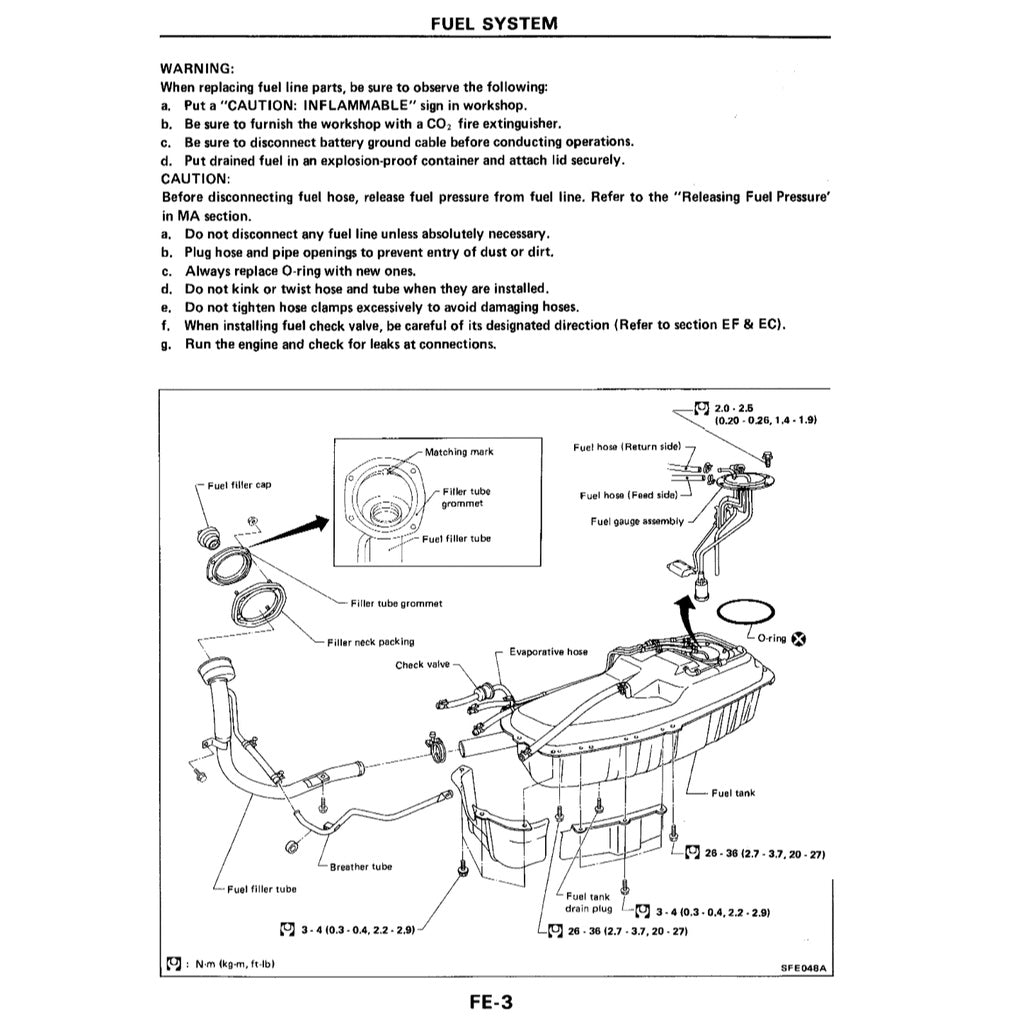 NISSAN VANETTE C22 (1985-1994-2010) SERVICE WORKSHOP MANUAL - Image 4
