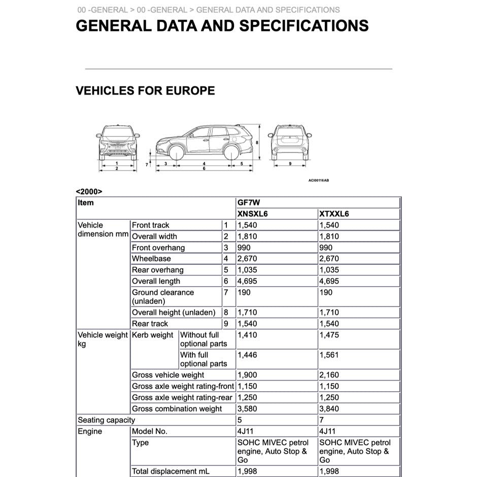 MITSUBISHI OUTLANDER III GF (2020-2023) SERVICE WORKSHOP MANUAL - Image 3