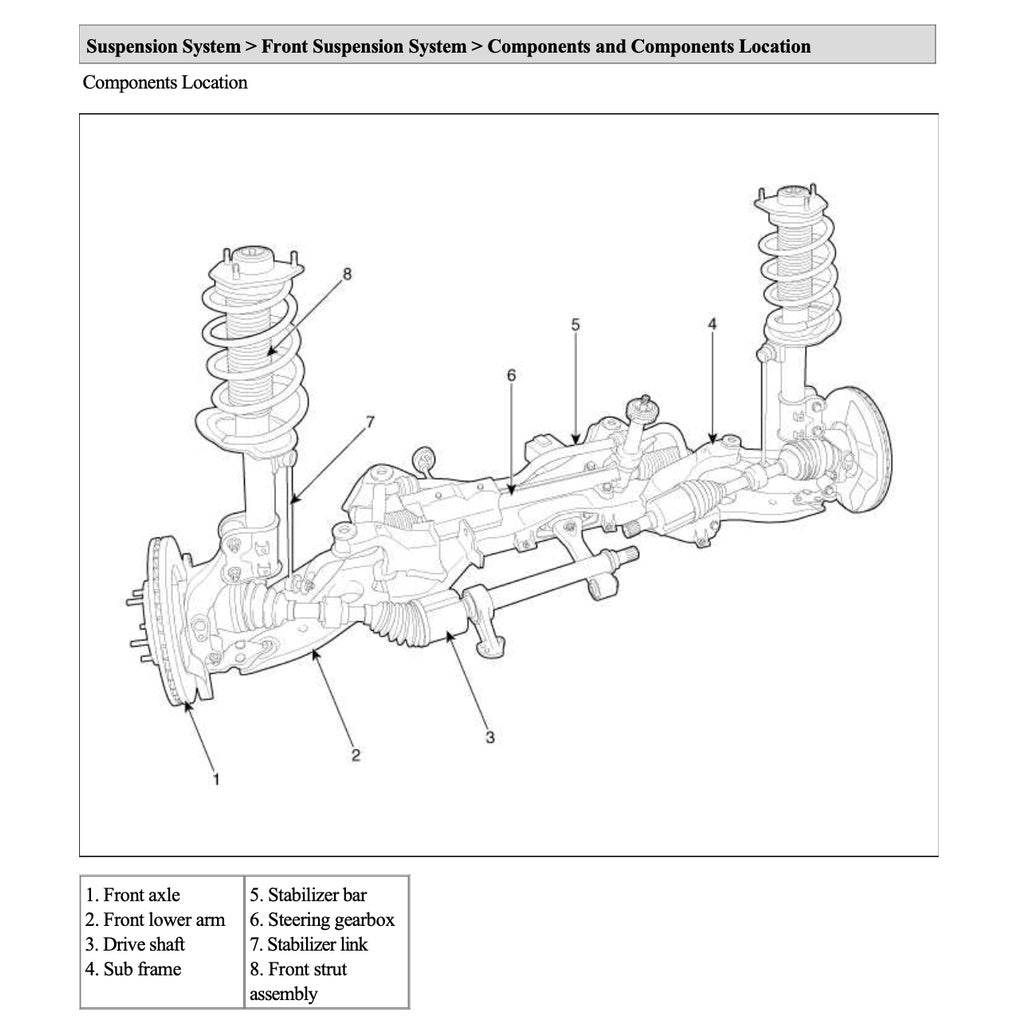 HYUNDAI SANTA FE DM (2013-2018) SERVICE WORKSHOP MANUAL - Image 6