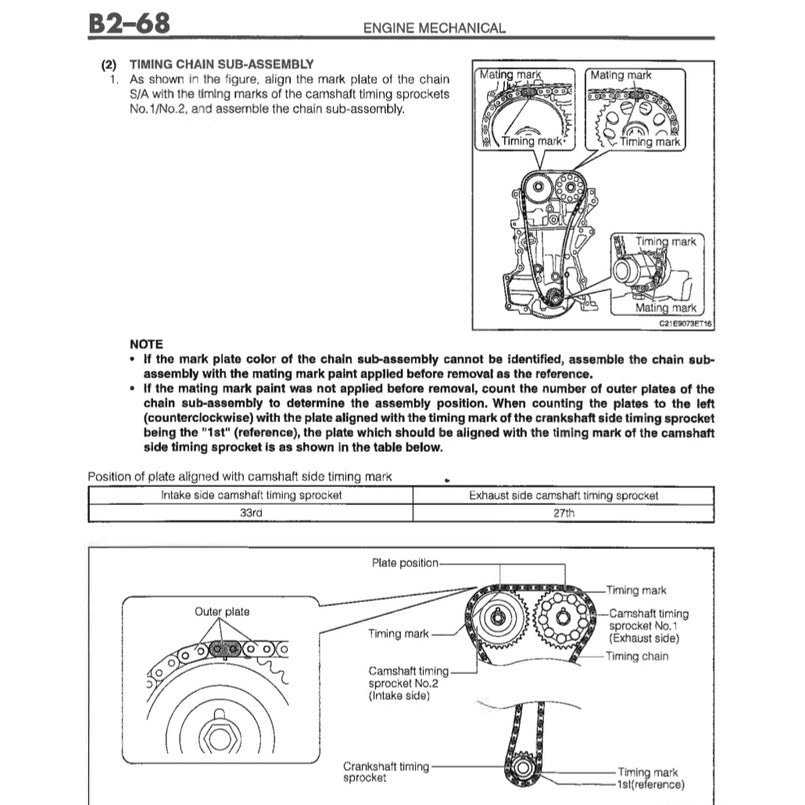 PERODUA AXIA B200 / D88N (2014-2021) SERVICE WORKSHOP MANUAL - Image 10