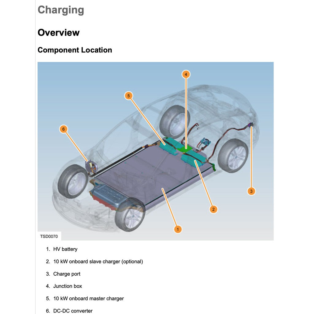 TESLA MODEL 3 (2017+) SERVICE WORKSHOP MANUAL - Image 6