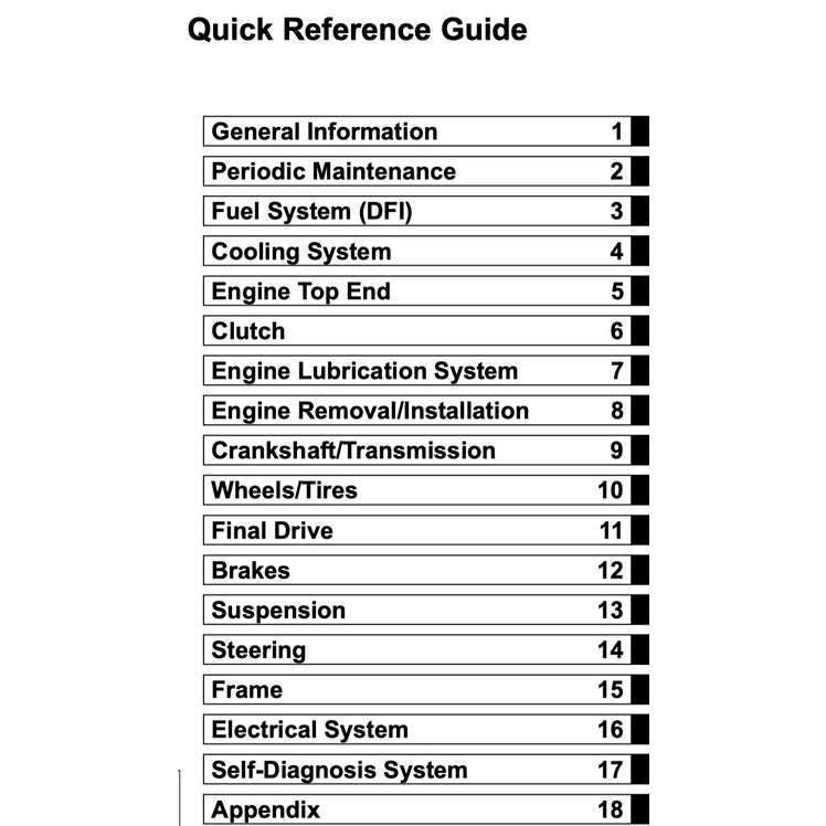 KAWASAKI H2 SX (2018) SERVICE WORKSHOP MANUAL + PARTS CATALOGUE + OWNER'S MANUAL - Image 3