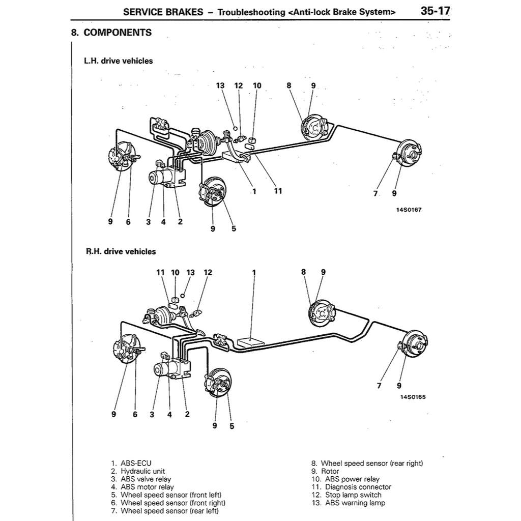 PROTON WIRA VDO / MMC (1993-2009) / MITSUBISHI COLT/LANCER (1992-1995) SERVICE WORKSHOP MANUAL - Image 8