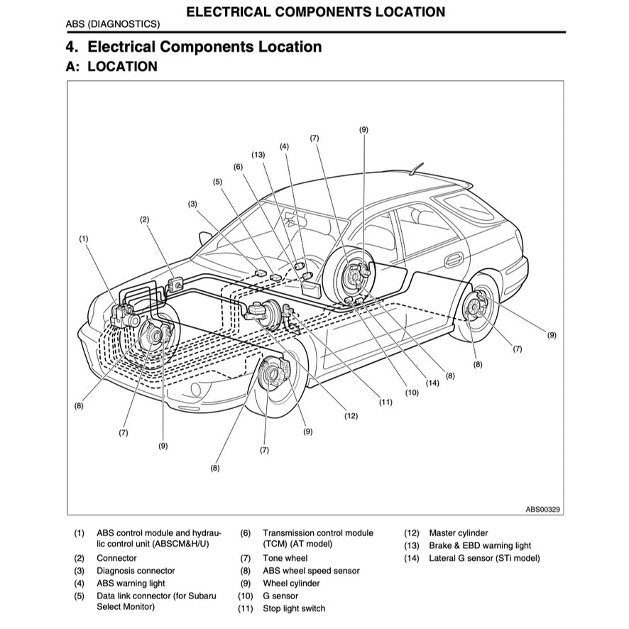 SUBARU IMPREZA WRX STI (2003-2005) SERVICE WORKSHOP MANUAL - Image 7