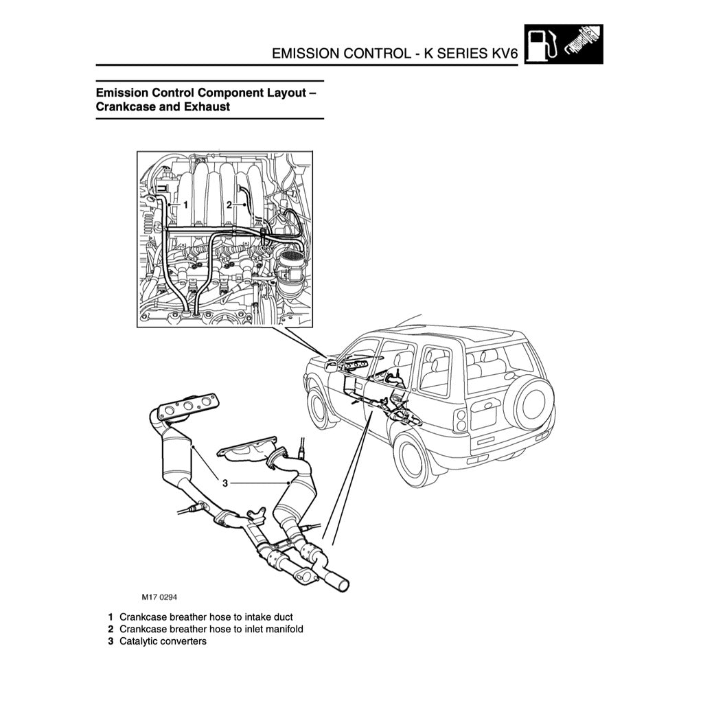 LAND ROVER FREELANDER 1 L314 (1998-2006) SERVICE WORKSHOP MANUAL - Image 6