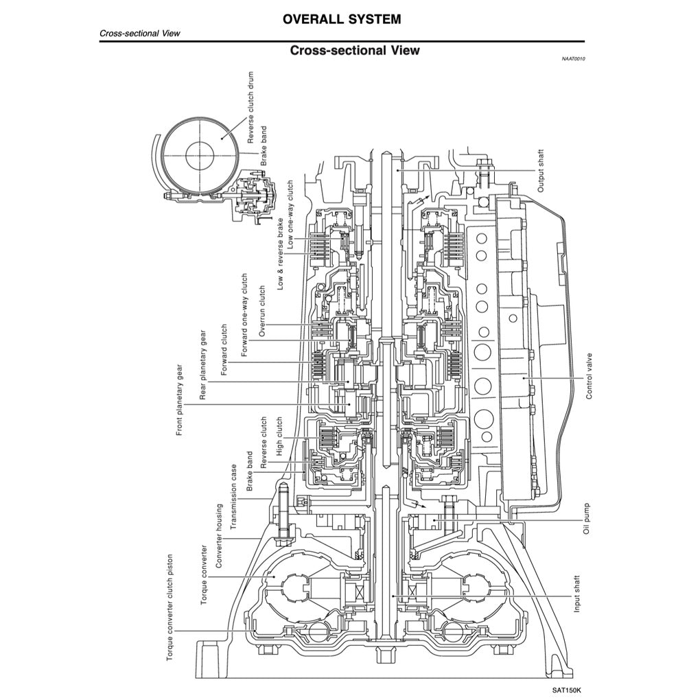 NISSAN TERRANO R50 (1996-2004) SERVICE WORKSHOP MANUAL - Image 7