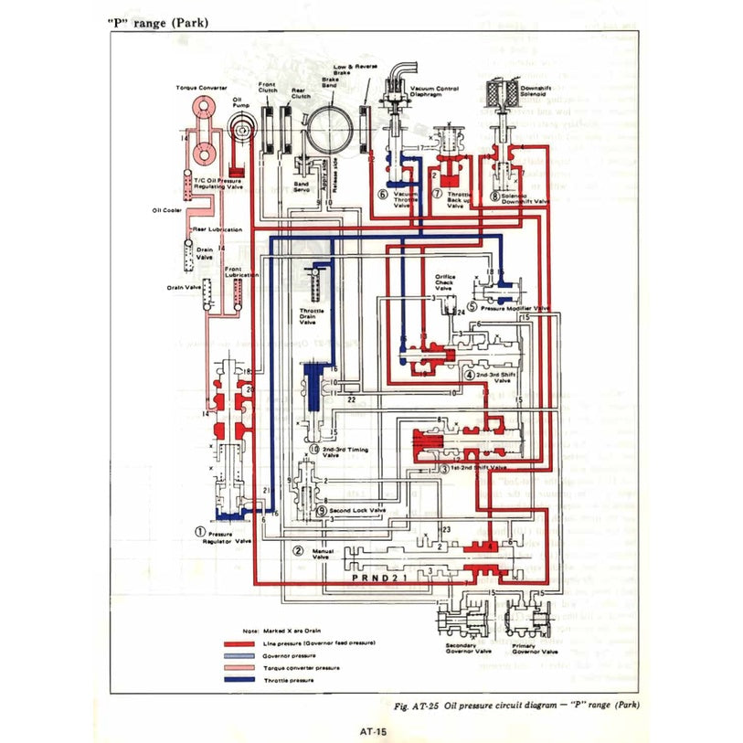 DATSUN 260Z S30 (1974-1978) SERVICE WORKSHOP MANUAL + PARTS CATALOGUE - Image 10